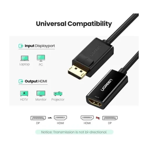 UGREEN 4K Display Port Male to HDMI Female Converter - Image 6