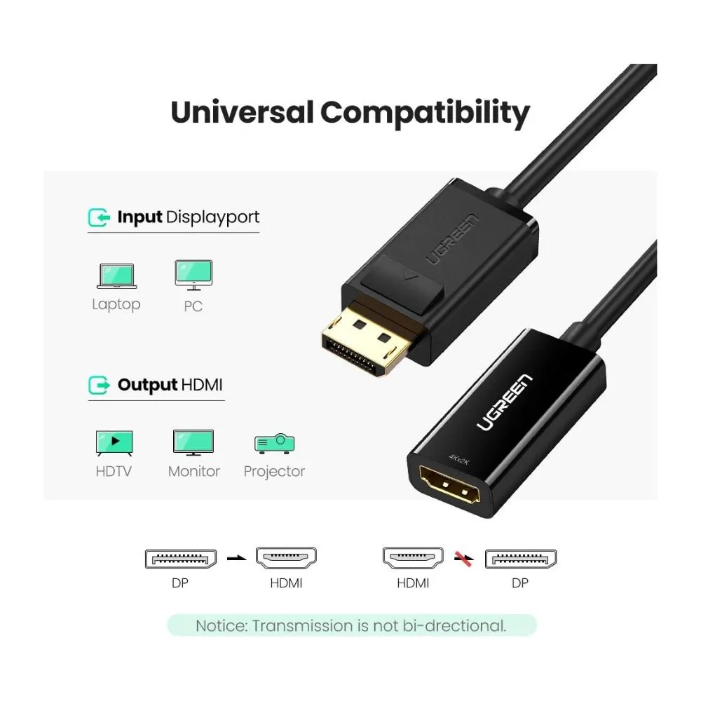 UGREEN 4K Display Port Male to HDMI Female Converter - Image 6