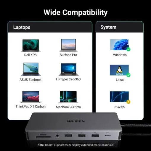 UGREEN Revodok Pro 313 13 in 1 USB C Docking Station - Image 7