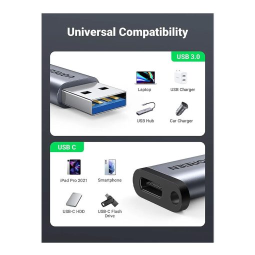 UGREEN USB-C Female to USB-A 3.0 Male Adapter, Support Charging & Data Sync - Image 7