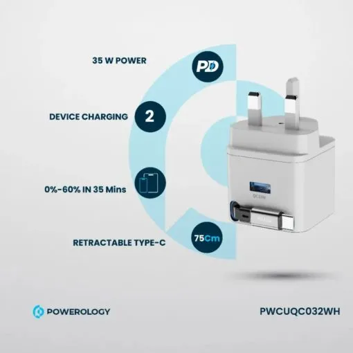 Alternative view of Powerology Single Output Retractable GaN Charger