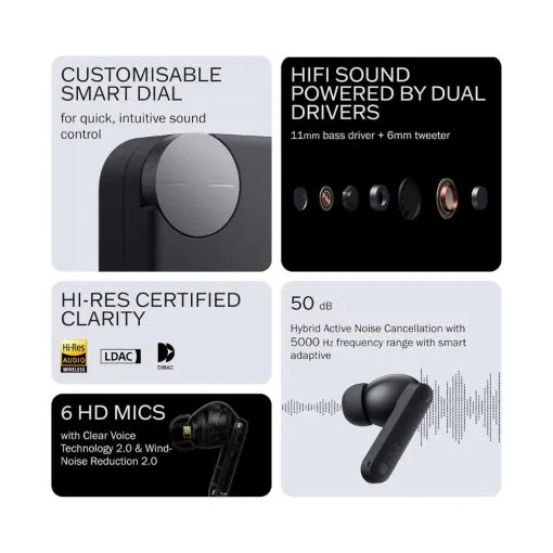 CMF Buds Pro 2 Wireless Earbuds - Image 2