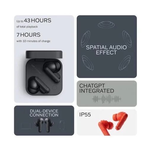 CMF Buds Pro 2 Wireless Earbuds - Image 3