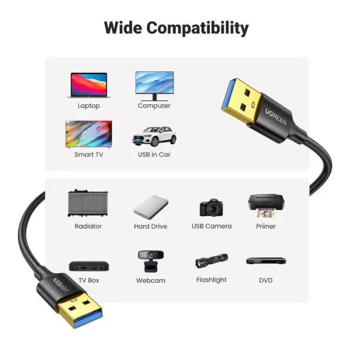 UGREEN USB to USB Cable for Data Transfer - Image 3