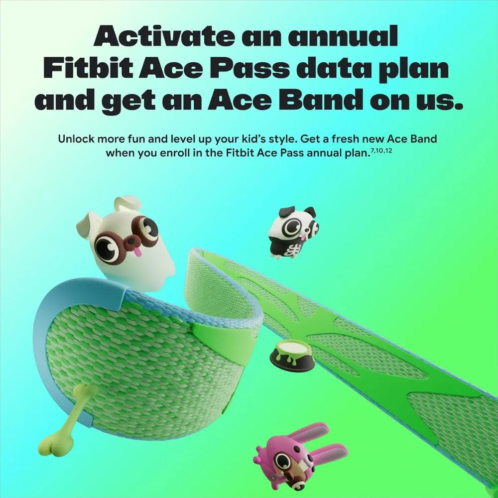 Fitbit Google Ace LTE - Image 3