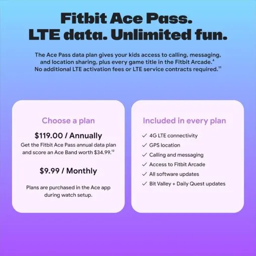Fitbit Google Ace LTE - Image 4