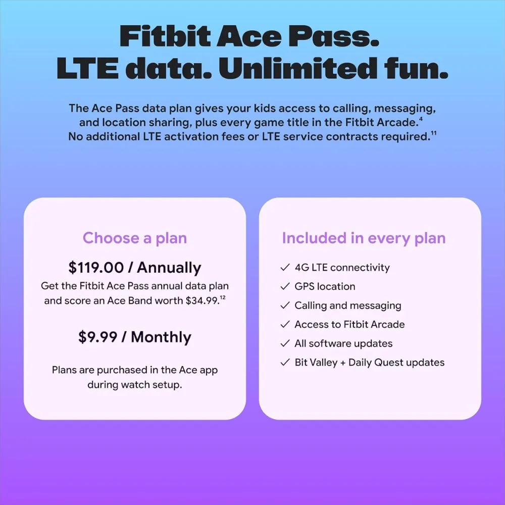 Fitbit Google Ace LTE - Image 4