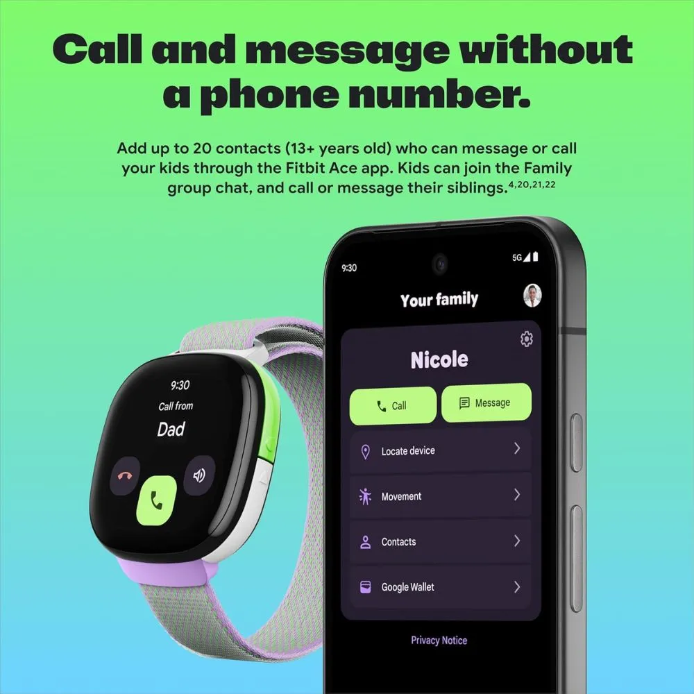 Fitbit Google Ace LTE - Image 5