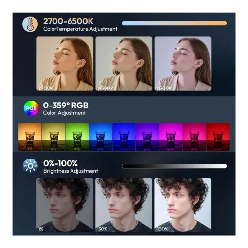 Alternative view of ULANZI LM-P40 RGB LED Video Light