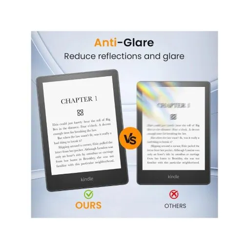 Case with 2 Screen Protector for Kindle Paperwhite - Image 3
