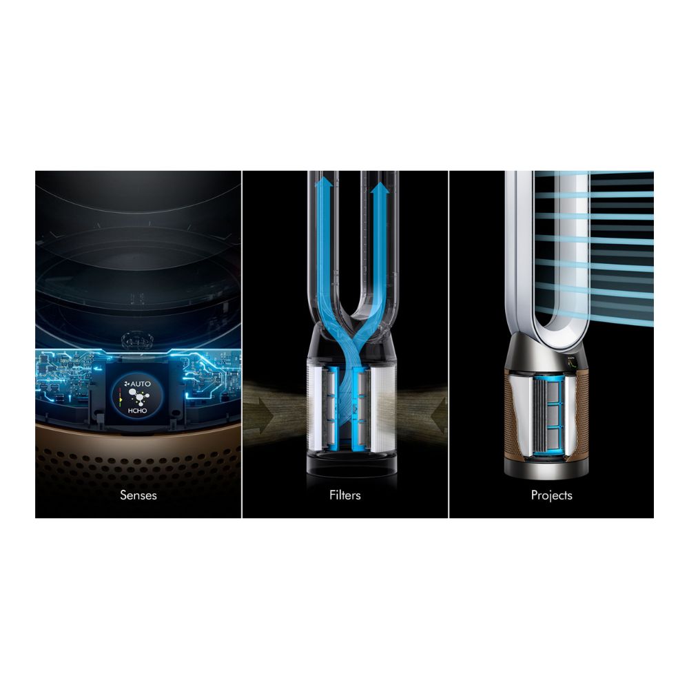Dyson Purifier Cool air purifier PC2 De-NOx - Image 8