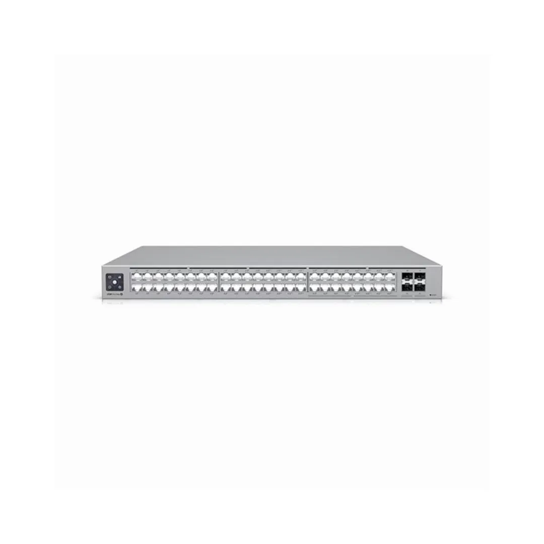 Ubiquiti Pro Max