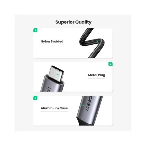 Alternative view of UGREEN USB-C to HDMI Cable 4K@60Hz 1.5m