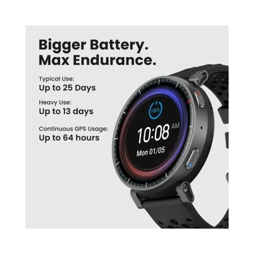 Amazfit Active Max Smart Watch