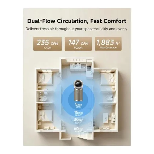 Dreame PM10 AirPursue Air Purifier 300 m³/h 7‑Sensor 4‑Layer