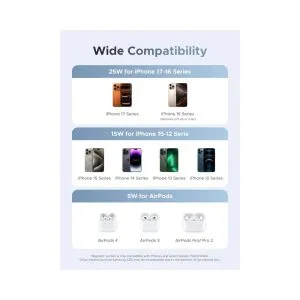 UGREEN - w752 Qi2