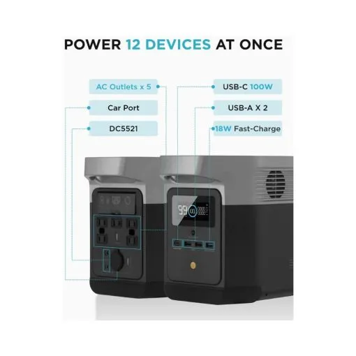 ECOFLOW DELTA Mini Portable Power Station