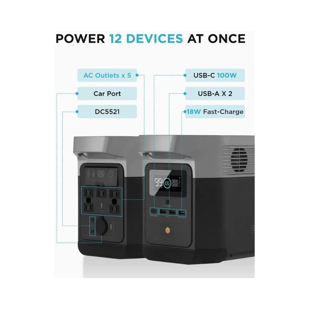 ECOFLOW DELTA Mini Portable Power Station