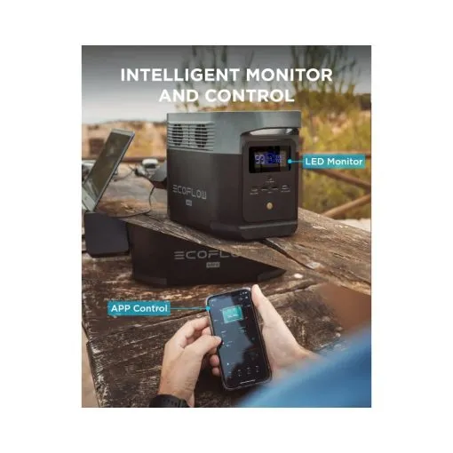 ECOFLOW DELTA Mini Portable Power Station