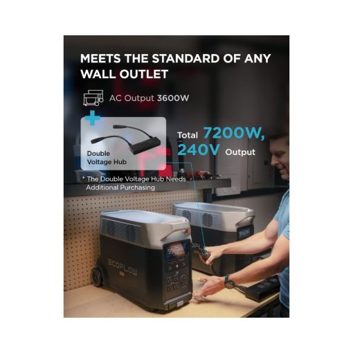 ECOFLOW DELTA Pro Portable Power Station (3600W)