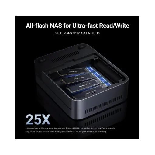 UGREEN NASync DXP480T Plus - 25892B - Image 7