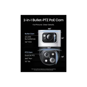 eufy turret poe cam e41