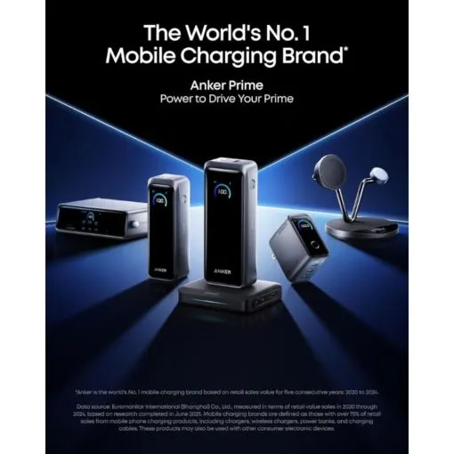 anker prime charger (160w, 3 ports)