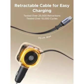 ugreen nexode 145w retractable car charger