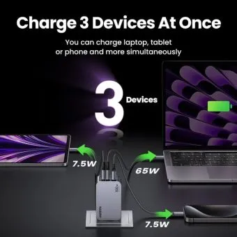 ugreen nexode pro 100w – 3 port gan mini fast charger – ultra compact workstation power