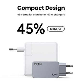 ugreen nexode pro 100w – 3 port gan mini fast charger – ultra compact workstation power