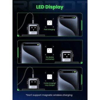 ugreen uno charger 65w – futuristic robot design – 3 port gan fast charging