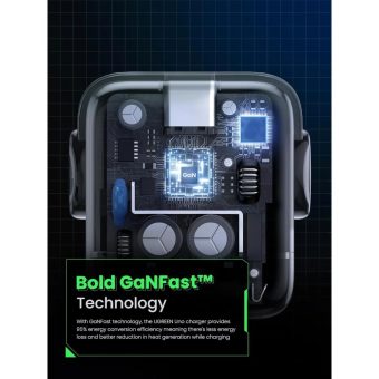 ugreen uno charger 65w – futuristic robot design – 3 port gan fast charging