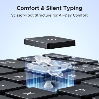 ugreen dual mode wireless keyboard (bluetooth 5.4 & 2.4ghz / uk layout)