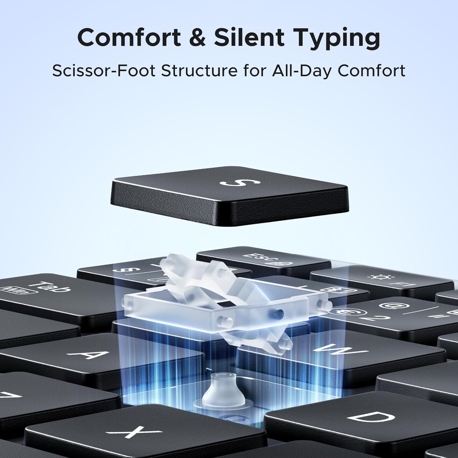 ugreen dual mode wireless keyboard (bluetooth 5.4 & 2.4ghz / uk layout)