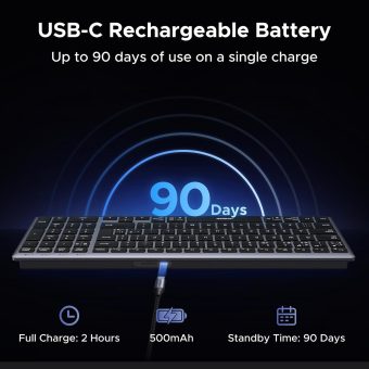 ugreen dual mode wireless keyboard (bluetooth 5.4 & 2.4ghz / uk layout)