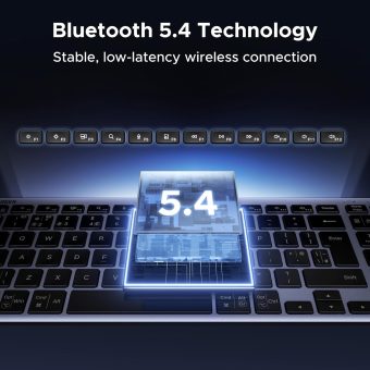 ugreen dual mode wireless keyboard (bluetooth 5.4 & 2.4ghz / uk layout)