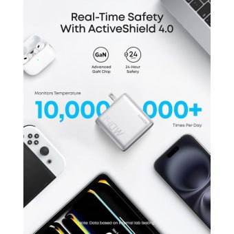 anker 140w 4 port pd 3.1 gan charger with usb c cable