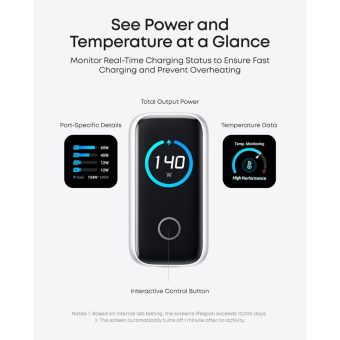 anker 140w 4 port pd 3.1 gan charger with usb c cable