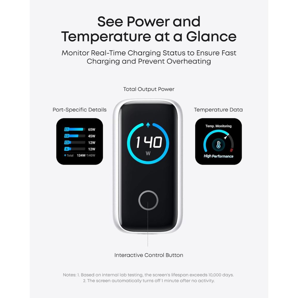 anker 140w 4 port pd 3.1 gan charger with usb c cable