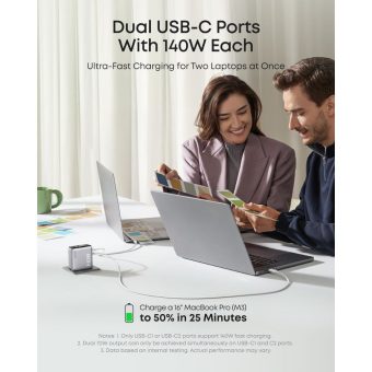 anker 140w 4 port pd 3.1 gan charger with usb c cable