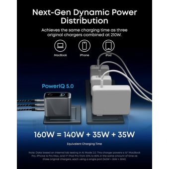 anker prime 160w 3 port charger with smart display