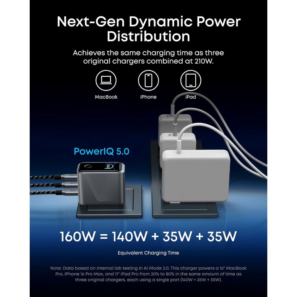 anker prime 160w 3 port charger with smart display