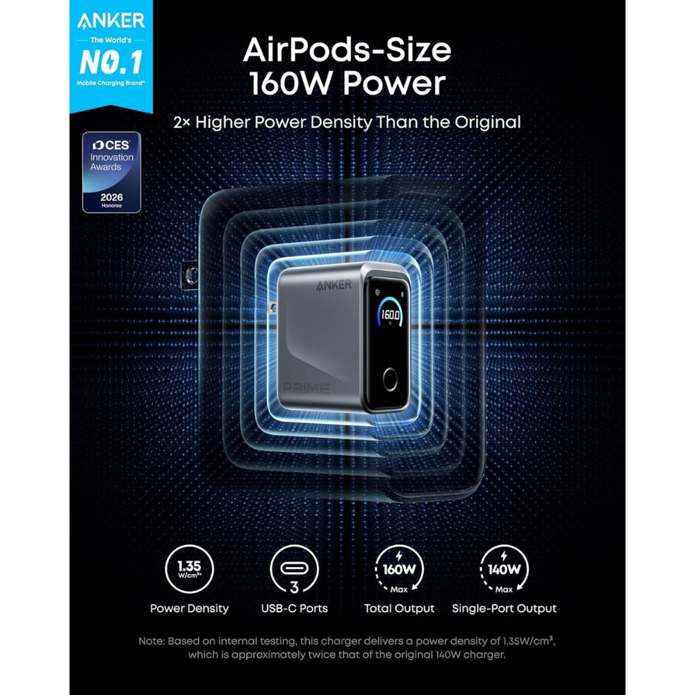 anker prime 160w 3 port charger with smart display