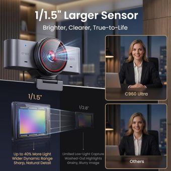 emeet c960 ultra 4k webcam