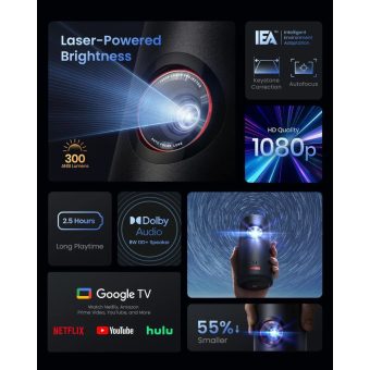 soundcore nebula capsule 3 laser | laser powered mini projector