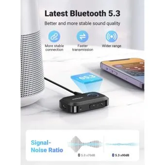 ugreen bluetooth 5.3 aux adapter