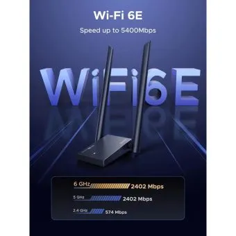 ugreen axe5400 wi fi 6e high gain usb adapter (tri band wireless network card 75917)