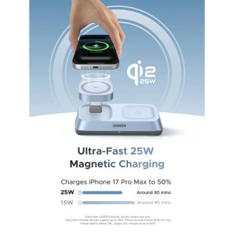 ugreen magflow 3 in 1 magnetic wireless desktop charger (qi2 25w, magsafe compatible)