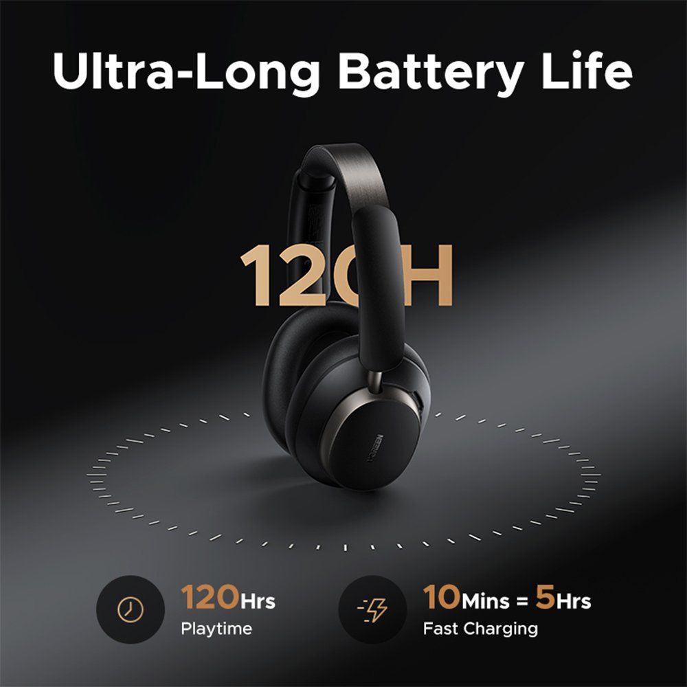 ugreen studio pro hitune max 6 hybrid anc headphones
