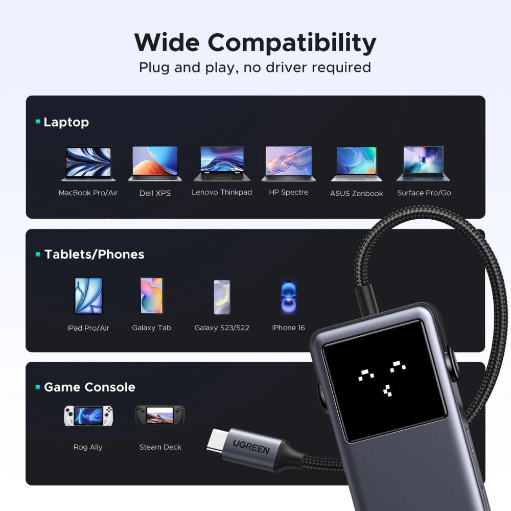 ugreen uno usb c hub 6 in 1